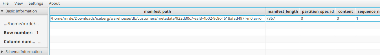 Apache Iceberg INSERT INTO TABLE manifest location
