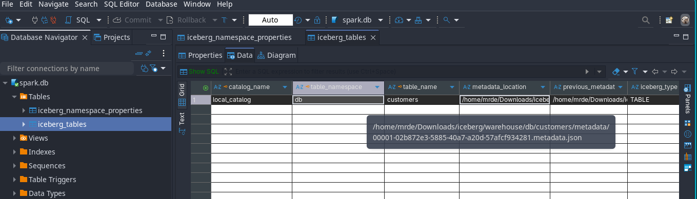 Apache Iceberg INSERT INTO TABLE metadata location