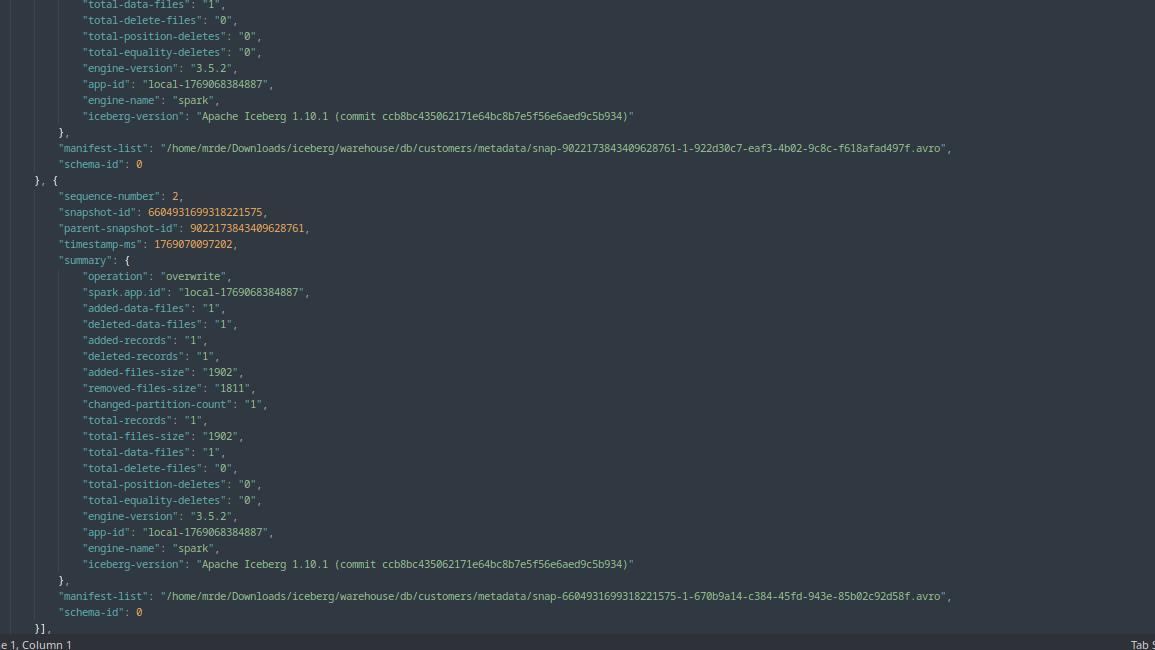 Apache Iceberg MERGE INTO TABLE manifest list location