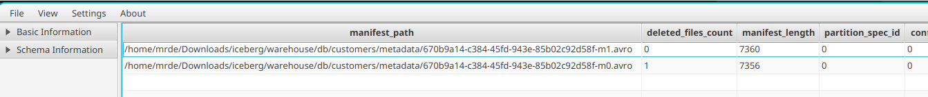 Apache Iceberg MERGE INTO TABLE manifest location