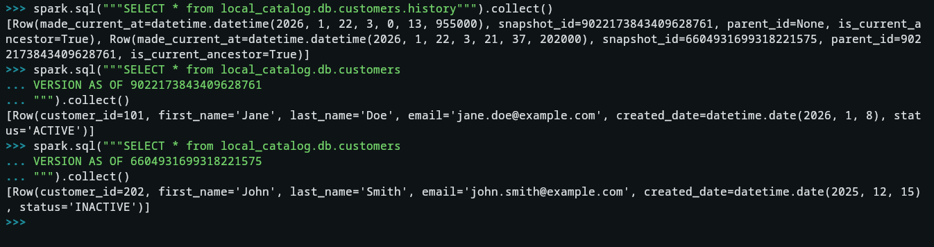 Apache Iceberg TIME TRAVEL