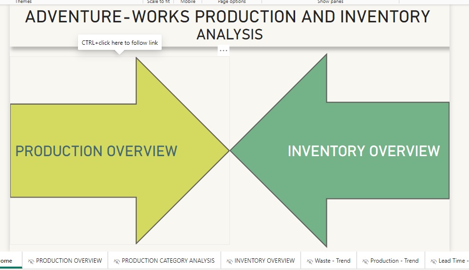 Dashboard Homepage Dashboard Homepage