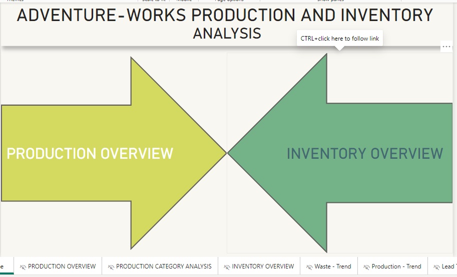 Dashboard Homepage Dashboard Homepage