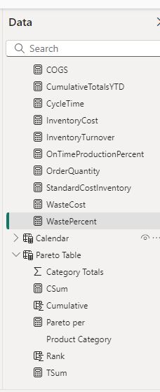Transforms Transforms